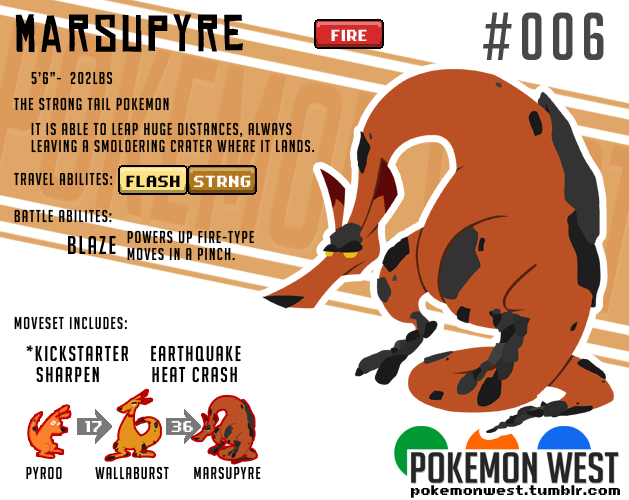 #006 Marsupyre