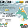 #083 Aloplight