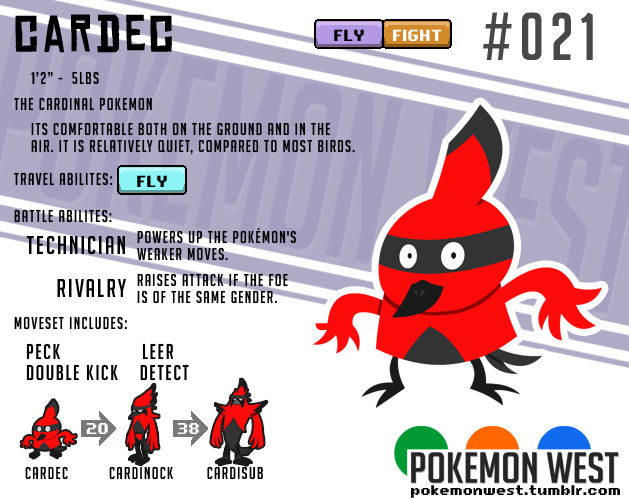 Cardec #021 Cardec by pokemonwest on DeviantArt