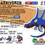 #164 Carnivorch