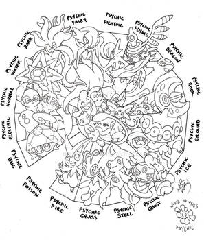 Wheel of Types - Psychic