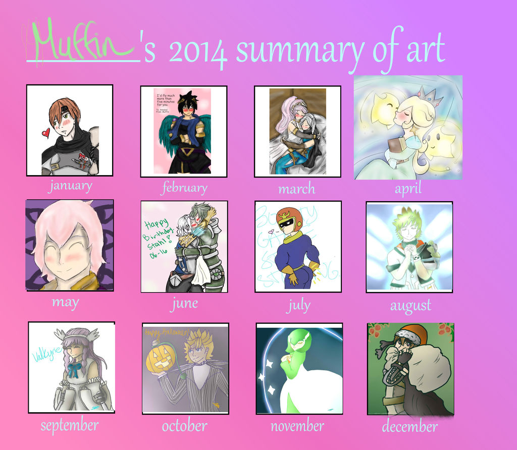 Muffin's 2014 art summary!