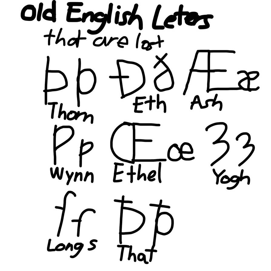 Lost English Letters in English Alphabet by NoEditSounds on DeviantArt