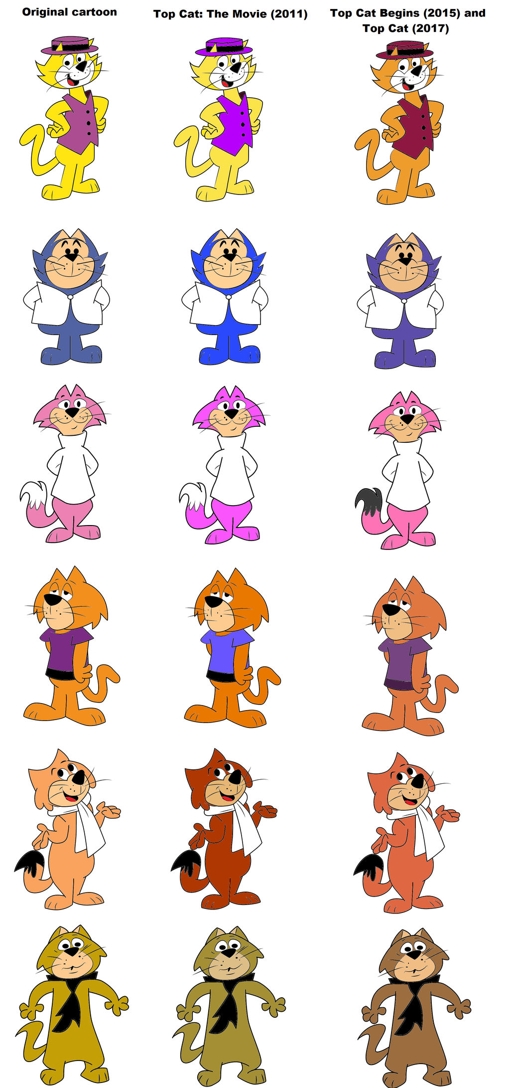 Top Cat Color Comparisons by RainbowDashFan2010 on DeviantArt