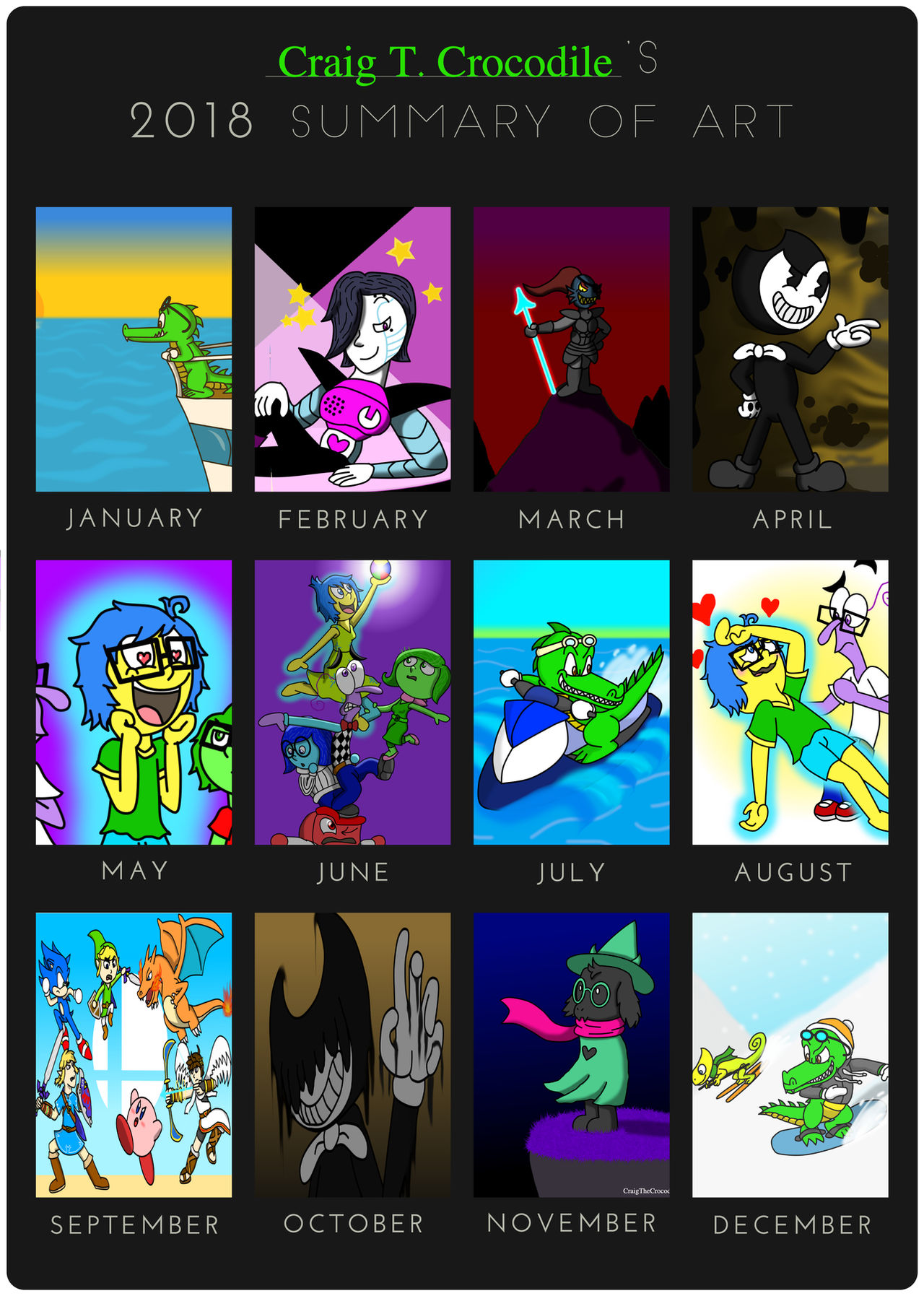 2018 Art Summary