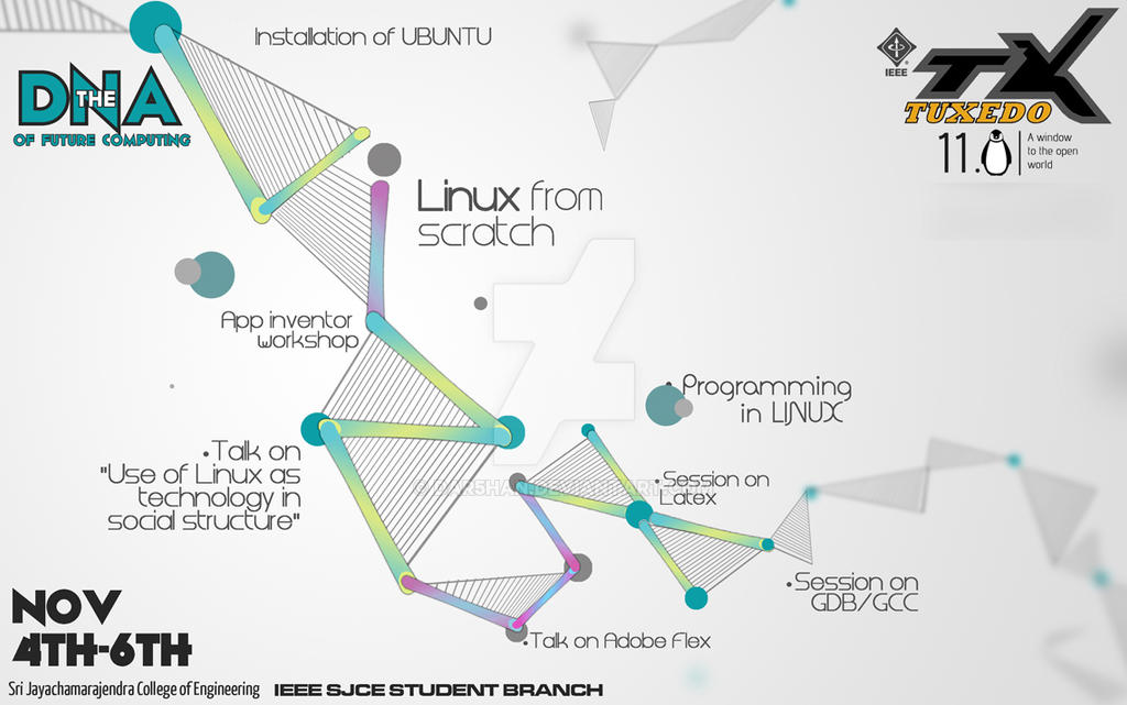 Linux Event Poster by Dar5han on DeviantArt