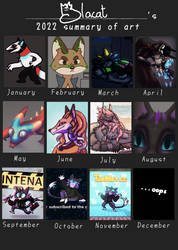 Cat's 2022 art summary