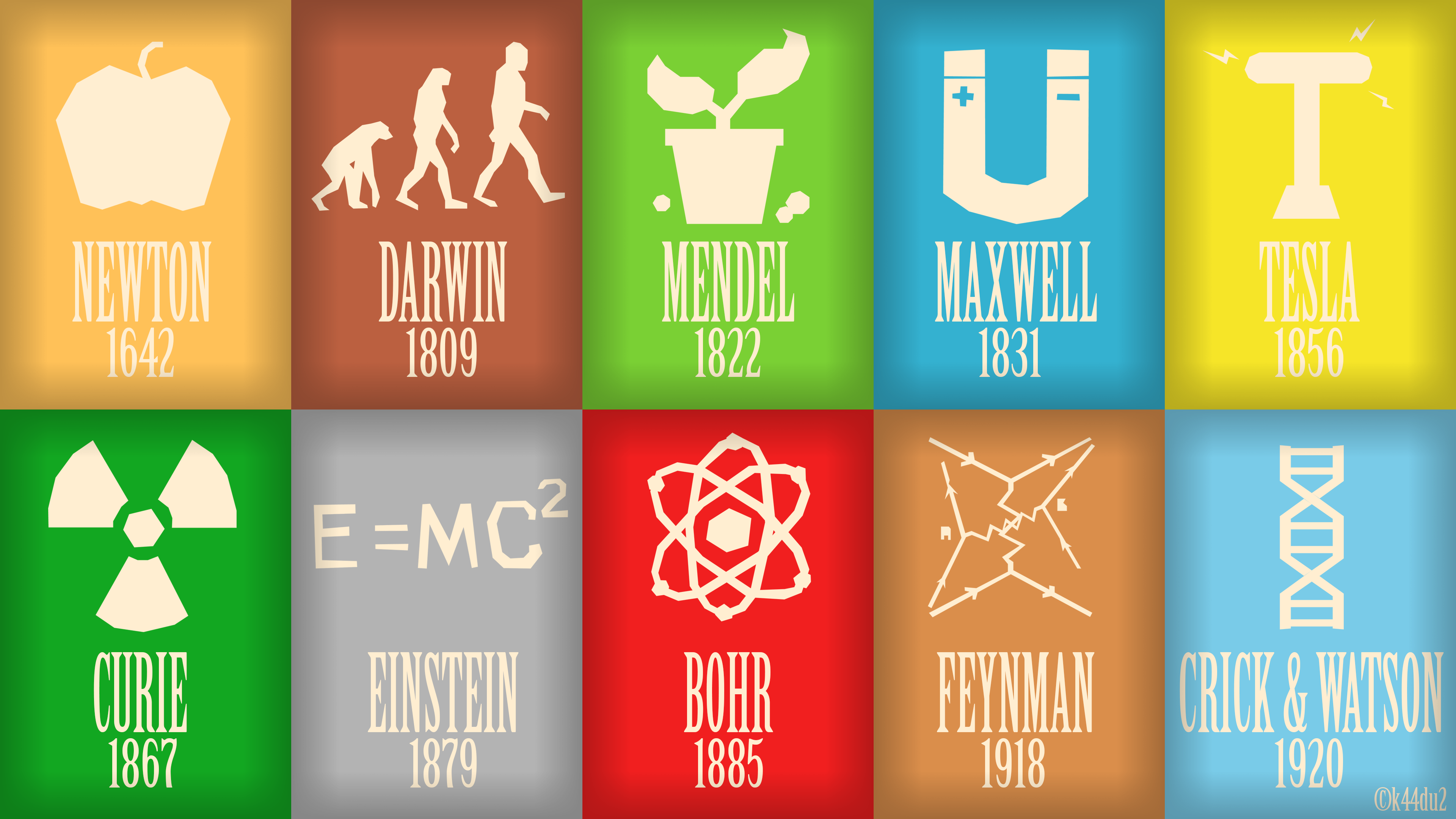 Greatest Scientists 4k Wallpaper by k44du2 on DeviantArt Greatest Scientists 4k Wallpaper by k44du2 on DeviantArt