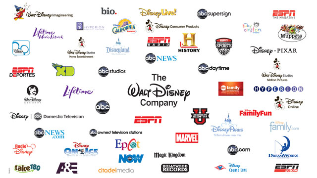 Disney Assets Deviantart Disney assets (ULTRA RARE) by TimiLodeOnDeviantArt on DeviantArt