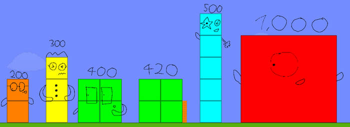 TimiLodeOnDeviantArt User Profile | DeviantArt