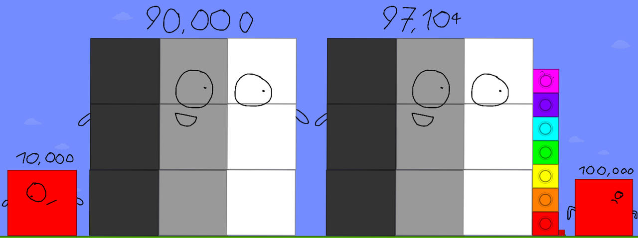 Numberblocks: 10,000-100,000 by TimiLodeOnDeviantArt on DeviantArt