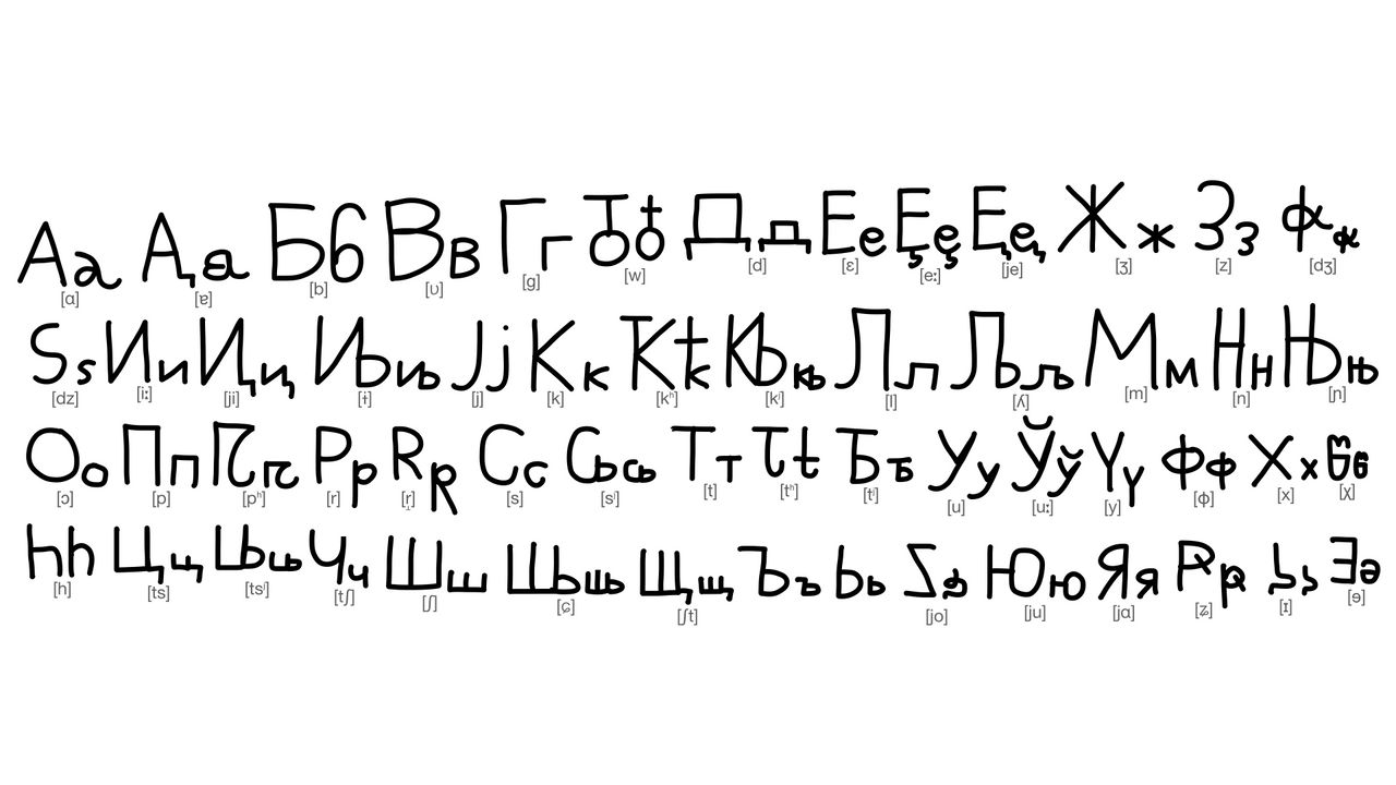 Fanmade language alphabet by TimiLodeOnDeviantArt on DeviantArt