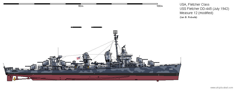Uss Fletcher Engine USS Fletcher by JediRhydon101st on DeviantArt