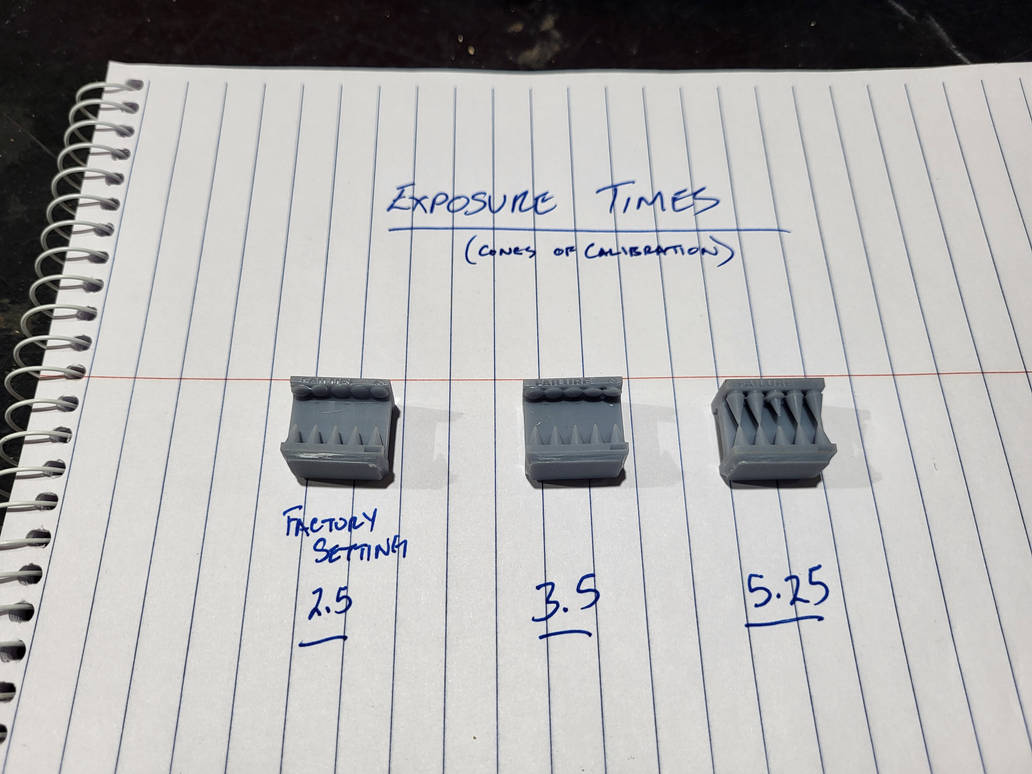 Failure side (Cones of Calibration) by blaqloq on DeviantArt
