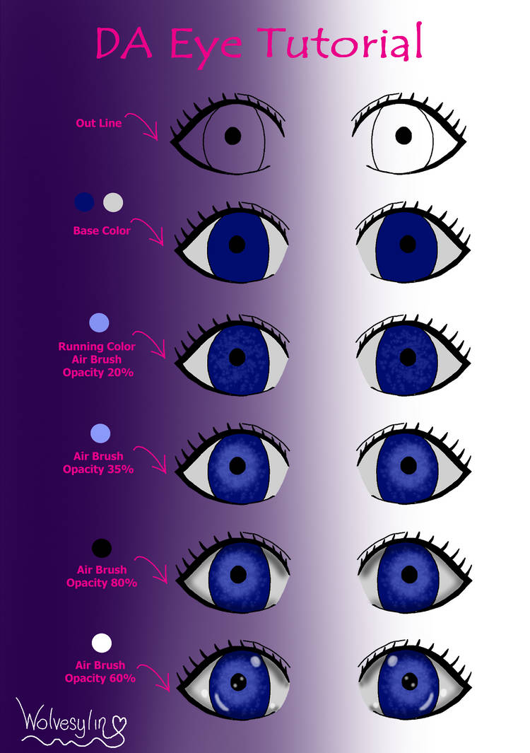 Silly Eye Tutorial DA Tutorial Eye by Wolvesylin on DeviantArt