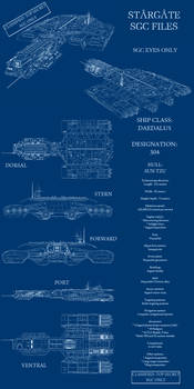 Sun Tzu Data Sht - Classified