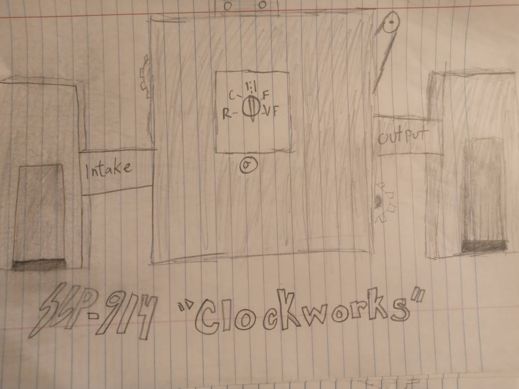 SCP-914 Clockworks by ScruffyManMonkeyMan on DeviantArt
