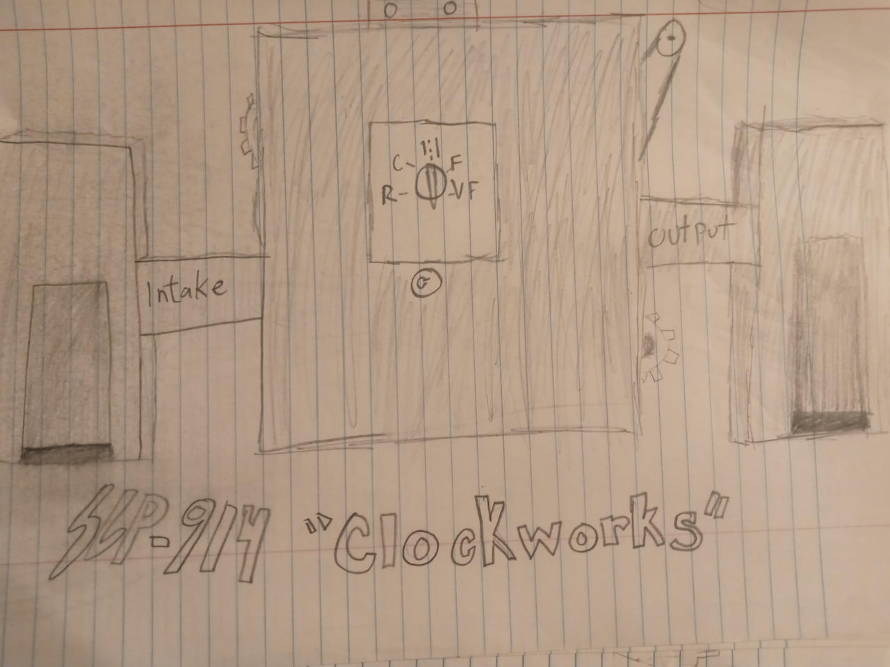 SCP-914 Clockworks by ScruffyManMonkeyMan on DeviantArt