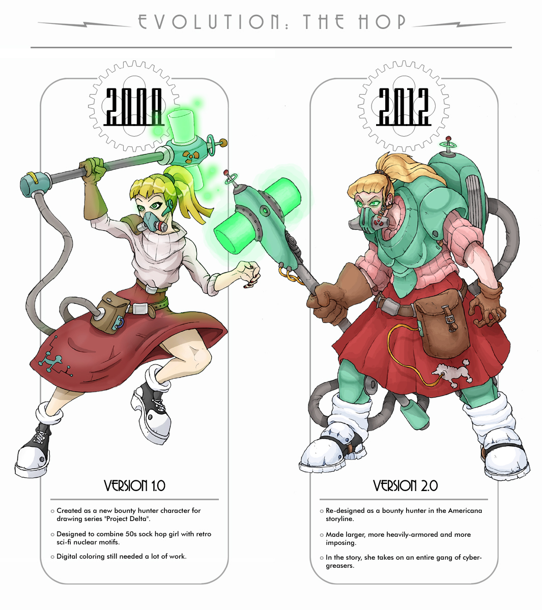 Hop Eb Deviantart Evolution: The Hop by MurderousAutomaton on DeviantArt