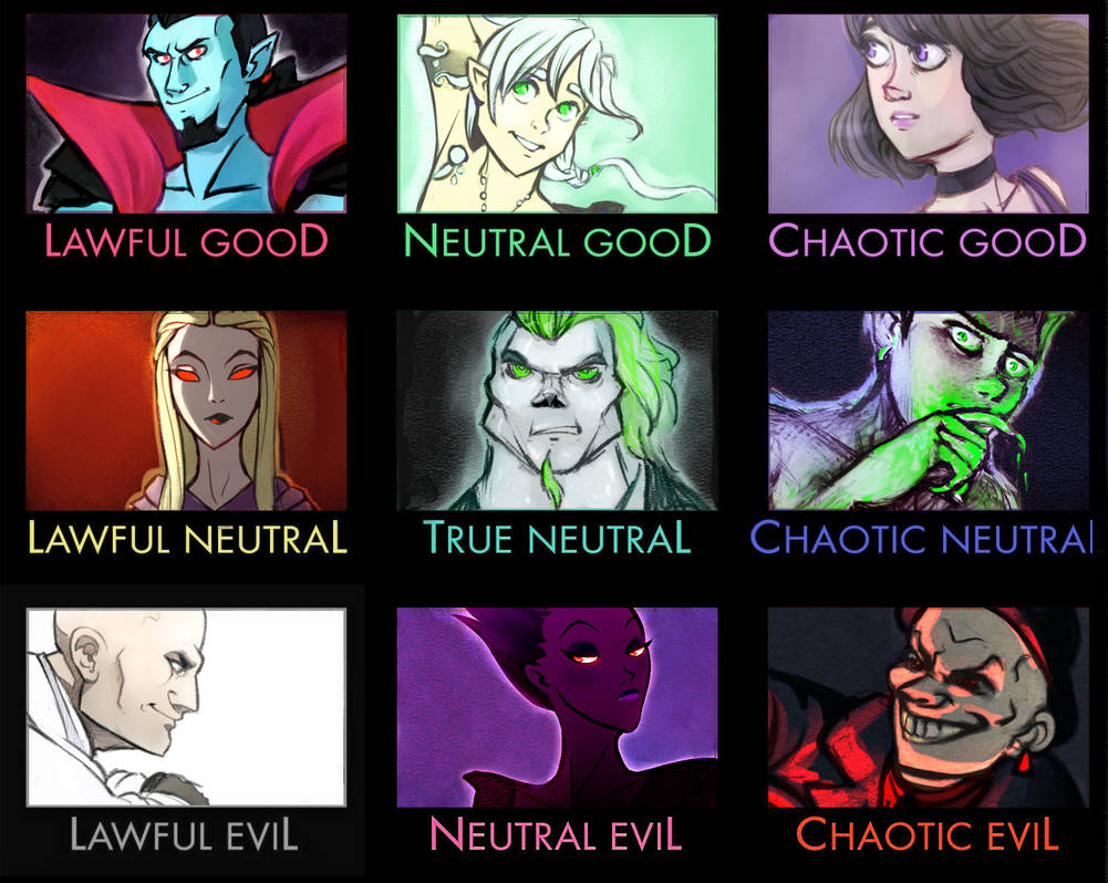 DoaS: Alignment Chart by dreama-draws on DeviantArt
