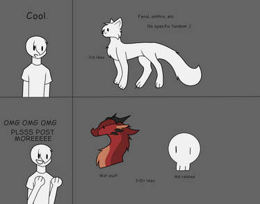 Explore the Best Rant Art | DeviantArt