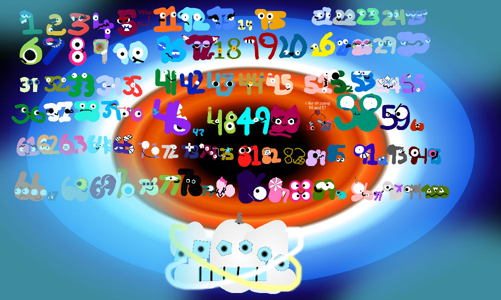 All Number Lore 1 101 By 3lime2 On DeviantArt all-number-lore-1-101-by-3lime2-on-deviantart