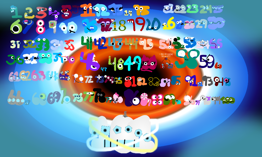 Number Lore Math Machine Deviantart All Number Lore 1 - 101 by 3lime2 on DeviantArt
