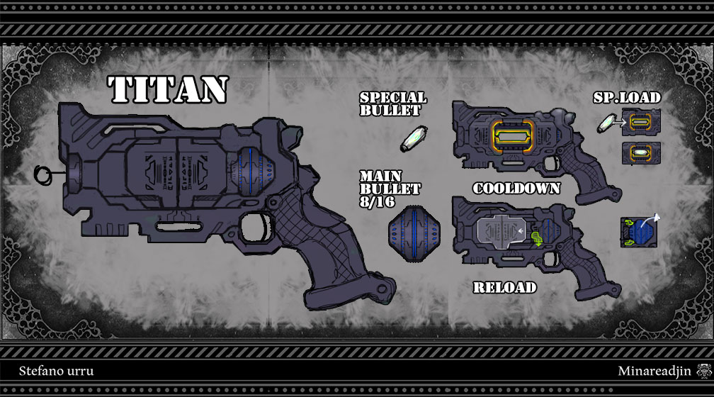 GunCommission: Titan