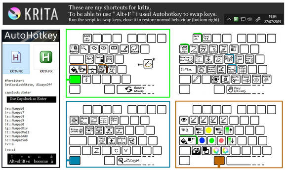 Krita Start with some good Shortcut Autohotkey