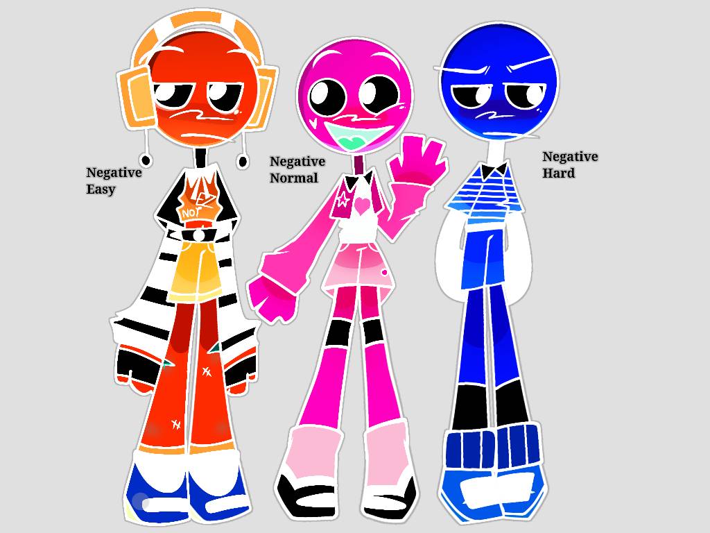 Geometry dash difficulty faces AU part 1 by GelluKorean6374 on DeviantArt