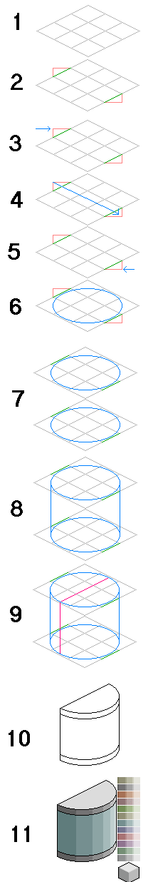 Tutorial-rounded sides