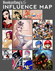 Hooksnfang's Influence Map