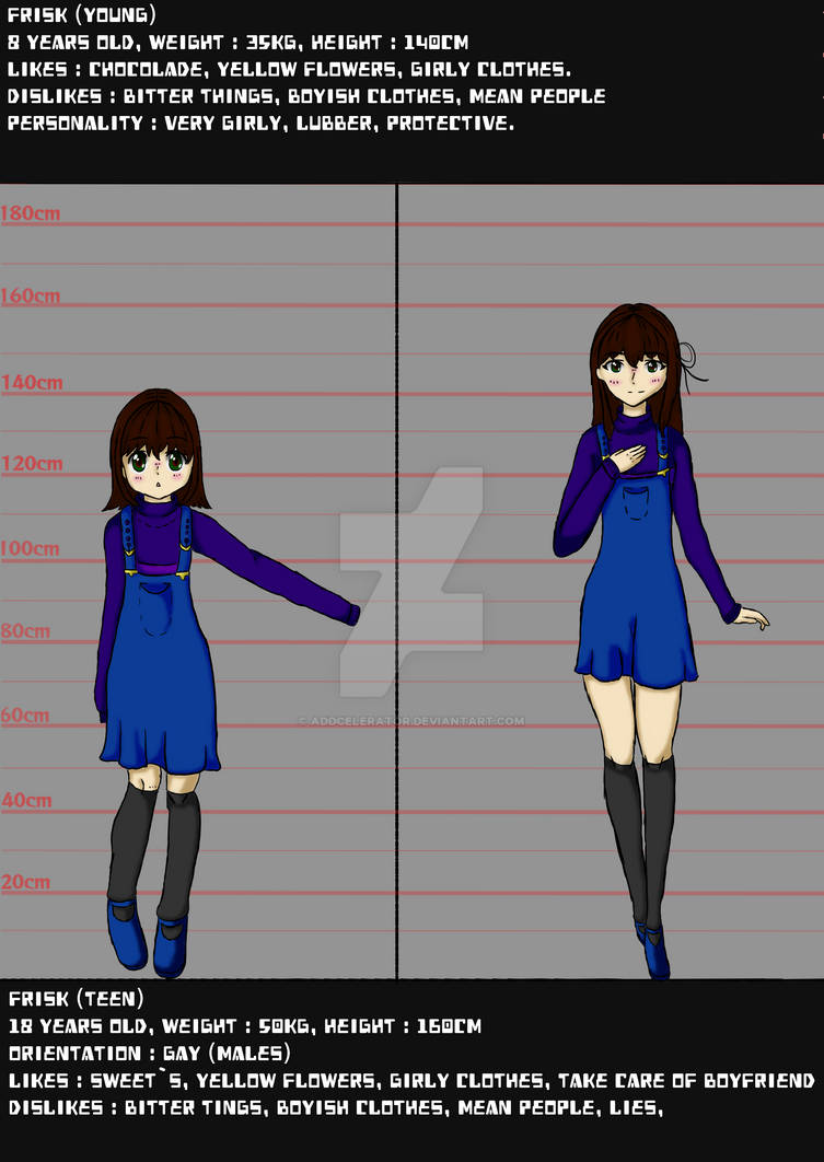 Frisk Example Template Frisk sheet reference by Addcelerator on DeviantArt