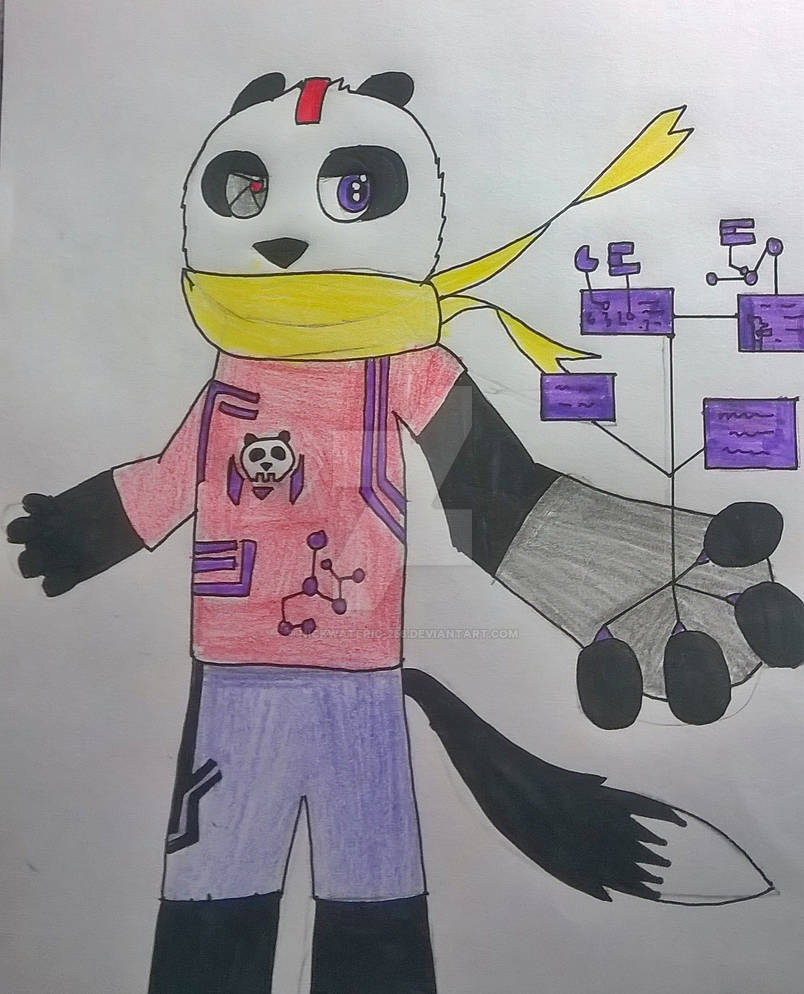 Hacked furries ( O.C panda and fox) by Nickwateric256 on DeviantArt