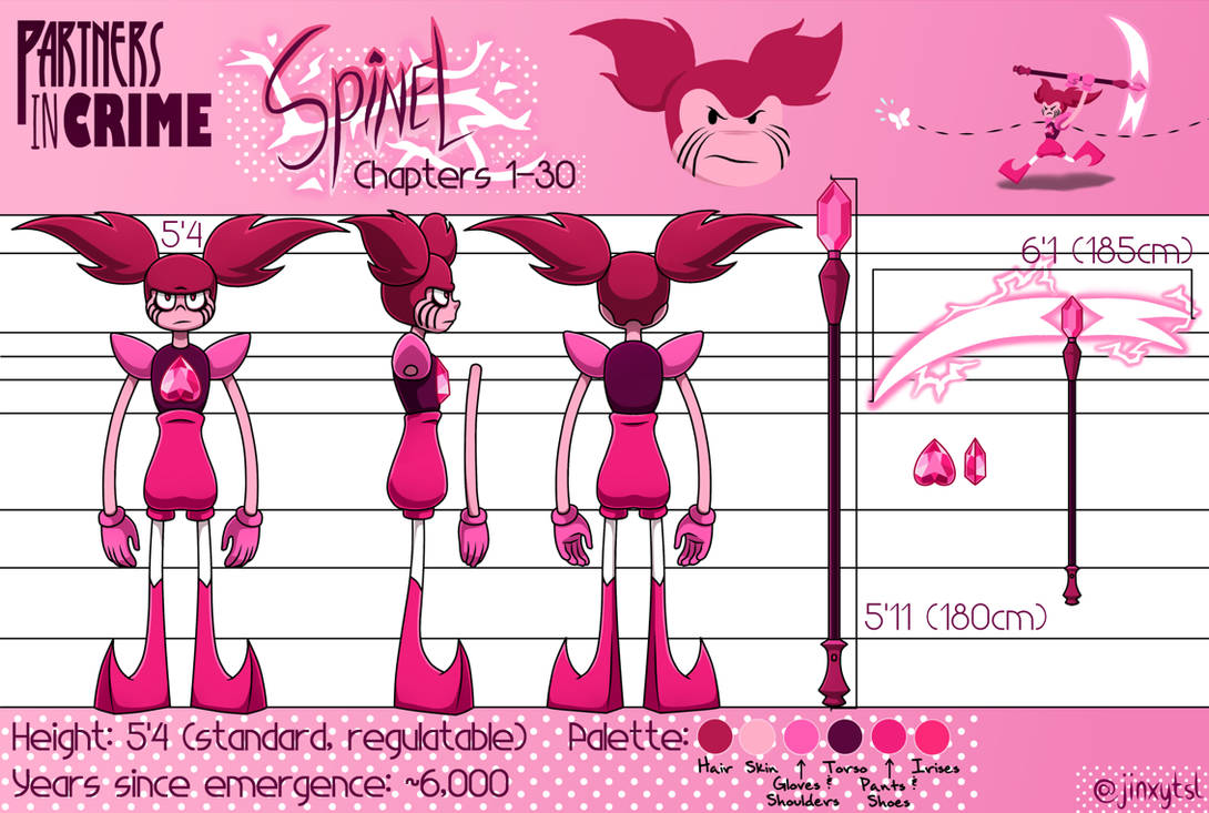 Model Sheet 1 - Spinel 1.0 by jinxyTSL101 on DeviantArt