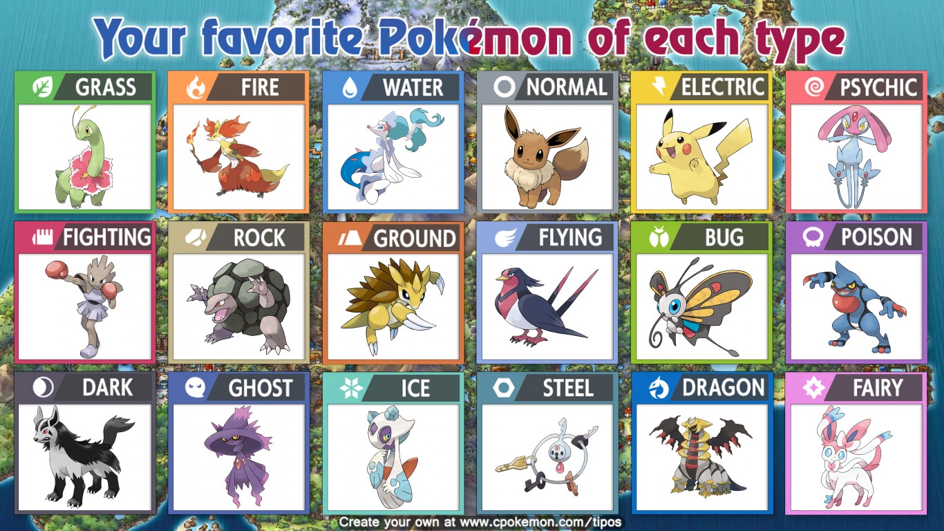 All my fav pokemon from each type(i only fou d the page to make