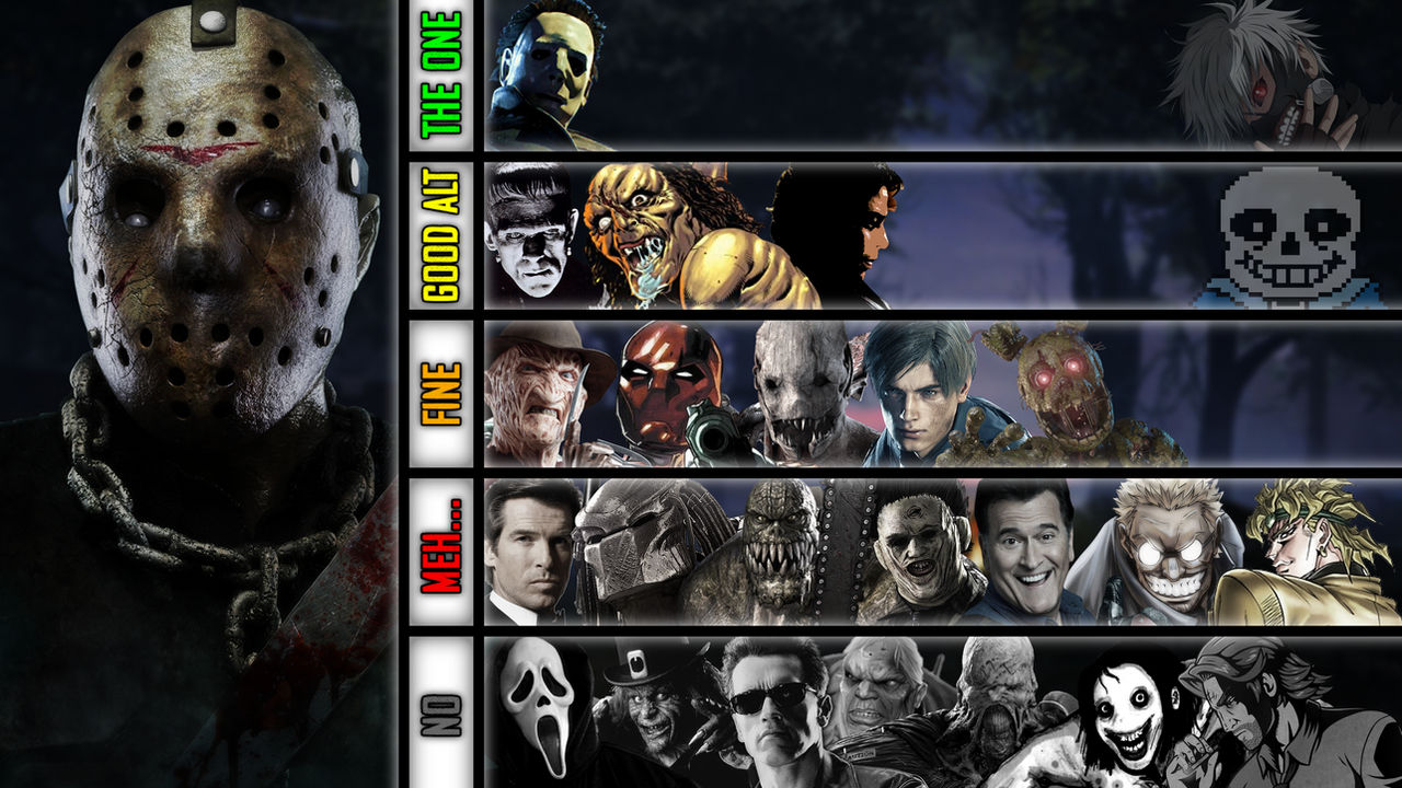 Jason Voorhees Tier List by King-DMind on DeviantArt
