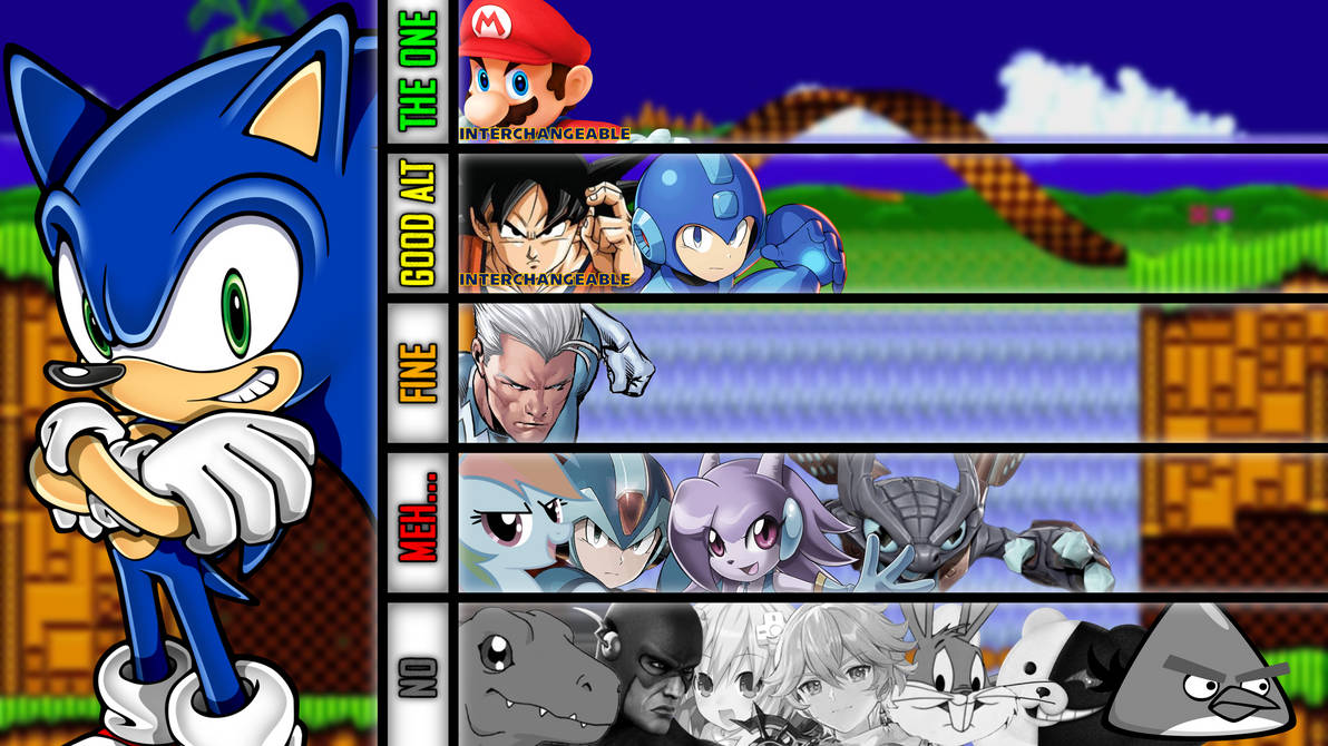Sonic Ranking Chart Sonic the Hedgehog Tier List by King-DMind on DeviantArt