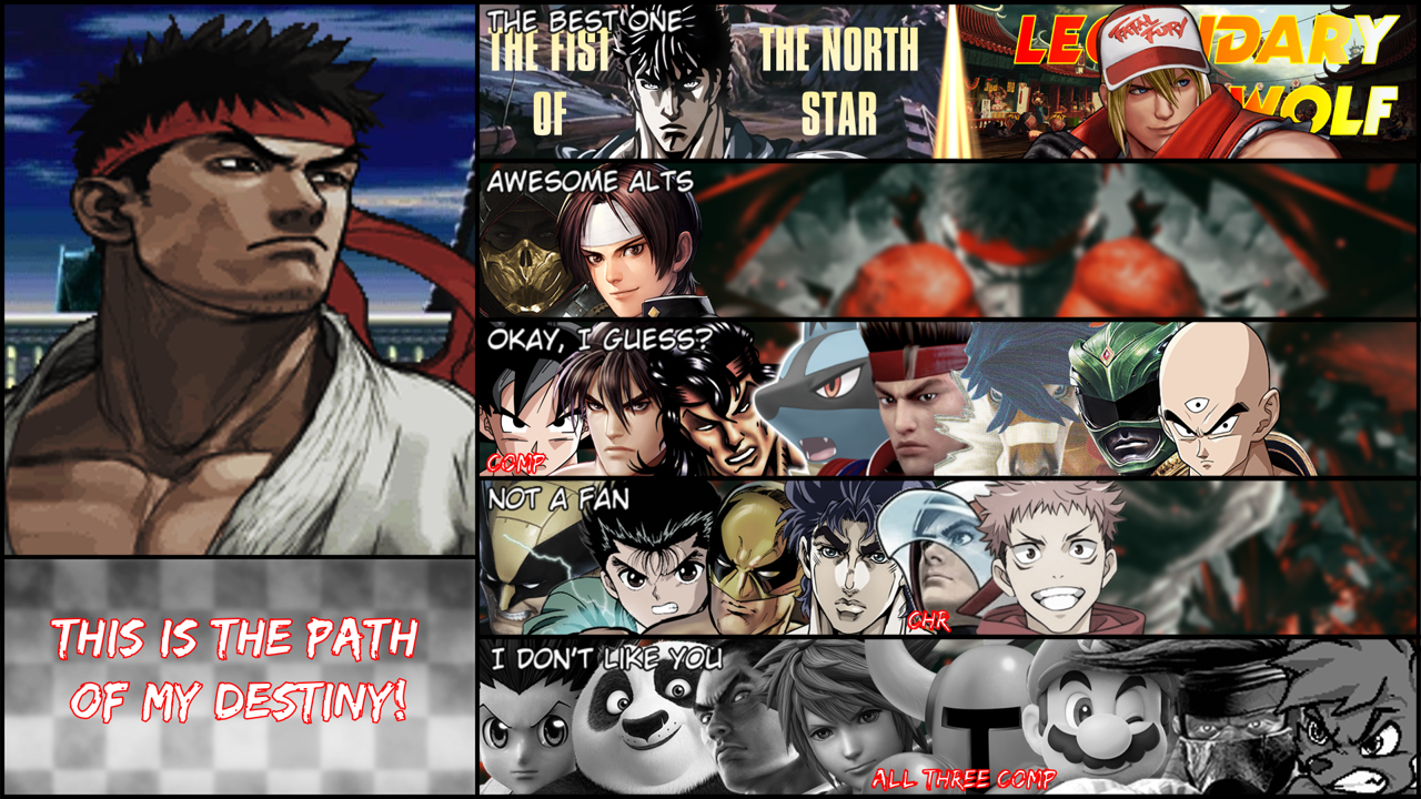 Trendy Ryu Tier Ryu Tier List by King-DMind on DeviantArt