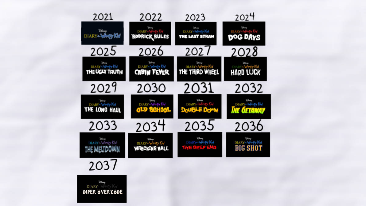 Diary Of A Wimpy Kid Animated Movies Timeline By STOMACHGROWLLOVER123 diary-of-a-wimpy-kid-animated-movies-timeline-by-stomachgrowllover123