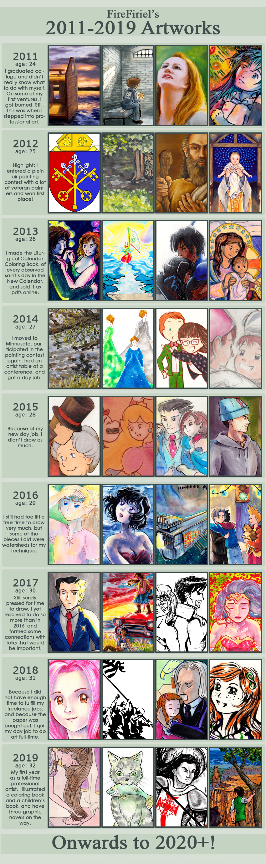 Improvement meme - the teens
