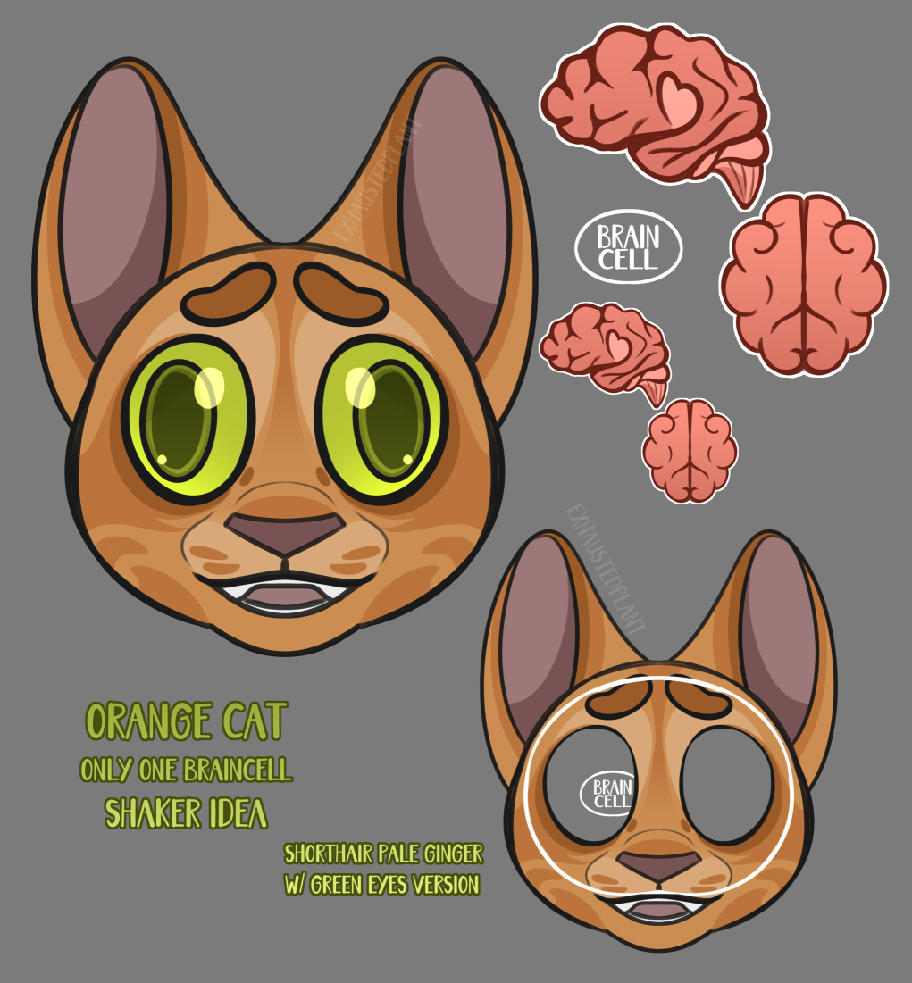 cbells brain thinking of new video ideas - Chemistry Cat