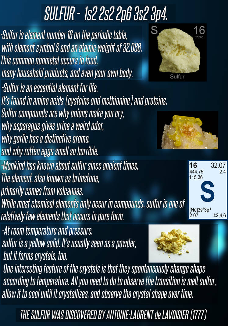 Sulfur Project by BleonBerishaGraphic on DeviantArt