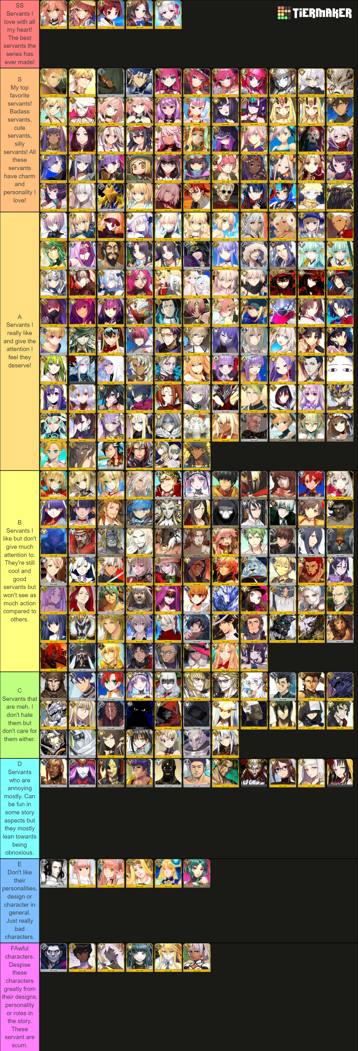 What's The Best Fate Series? - Tier List 