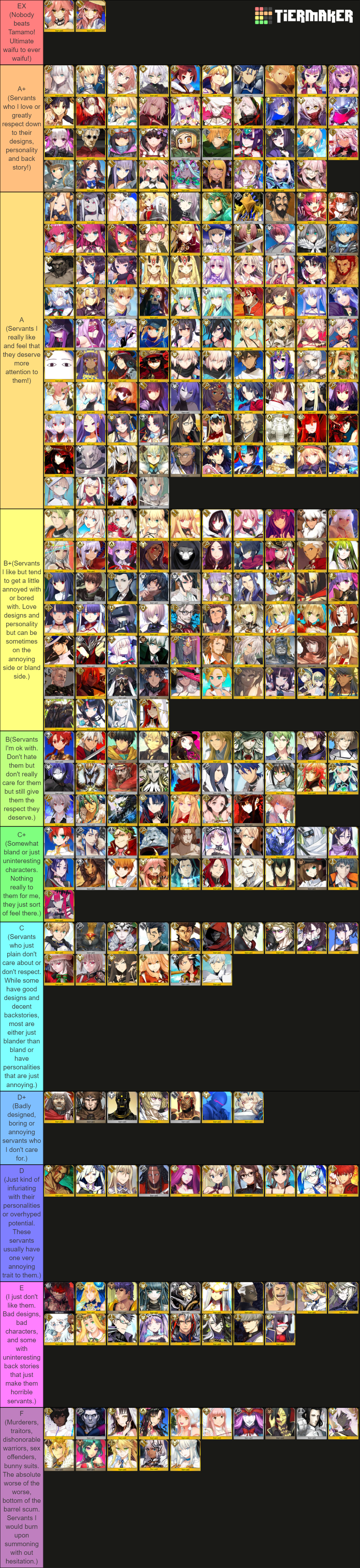 Fate Grand Order Tier List By Ragnarok Dragoness On Deviantart Fate Grand Order Tier List By Ragnarok Dragoness On Deviantart