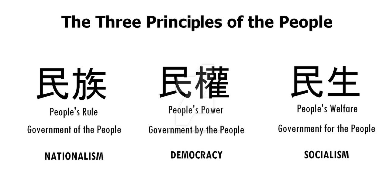 3 Rethien Principles Three Principles of the People by Saint-Tepes on DeviantArt