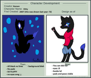 Character Development Meme