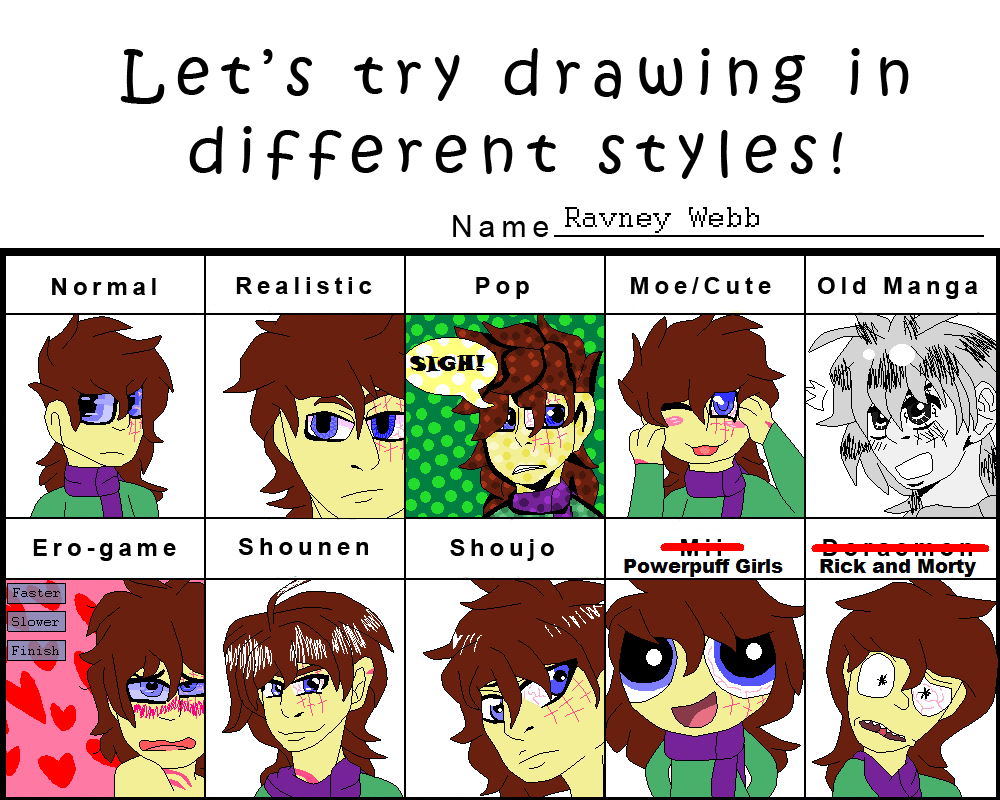 Style Meme - Ravney