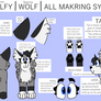 Wolfy Plush/Quadruped Ref - January 2018