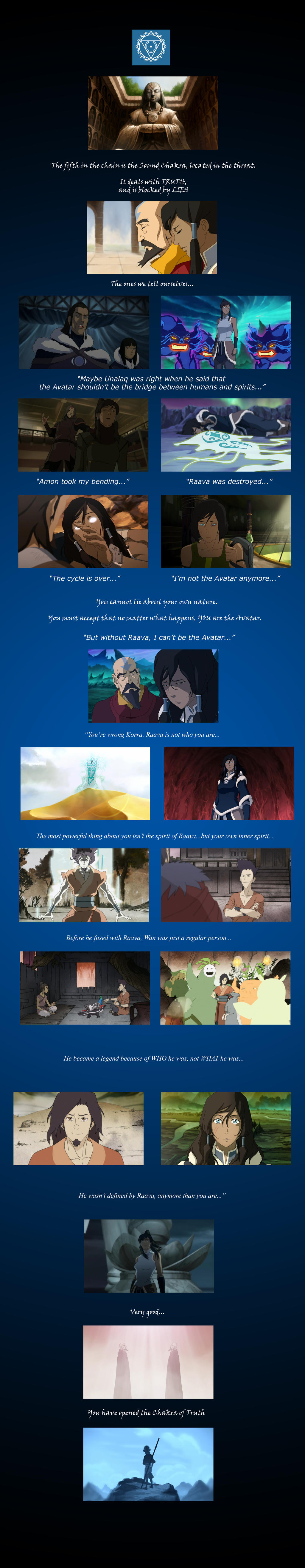 Avatar Korra Sound Chakra by XyzDragonRider on DeviantArt